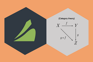 Category Theory at Chartboost