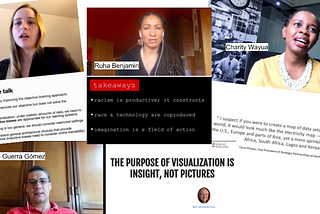 Reflections on ICLR2020