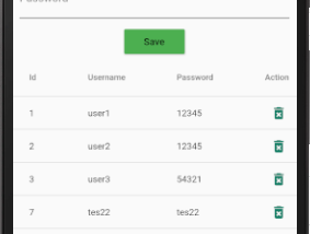 Flutter Sqlite Crud Example Form