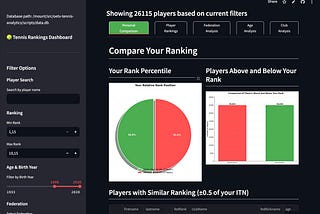 The ÖTV Tennis Analytics Project