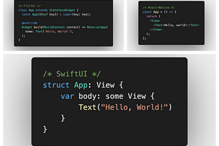 Do we really need to use SwiftUI with MVVM?