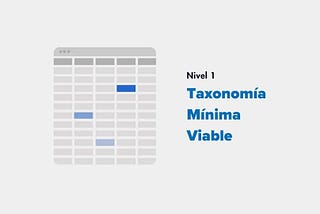 Nivel 1 Taxonomia Minima Viable