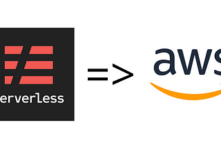 Deploy a Serverless API to Amazon Web Services (AWS)