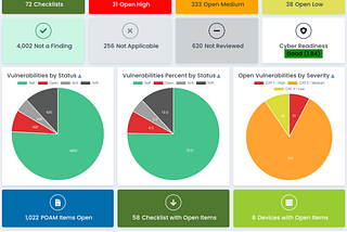 OpenRMF Professional v2.10.03 patch released