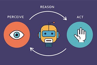 Understanding “client.responses.parse()” in OpenAI SDK with Pydantic
