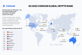 Report: Q3 2022 Global Crypto Ranking: Germany tops, USA drops in the latest report.