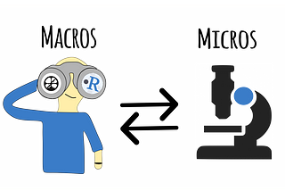 Macros and Micros of Note-Taking