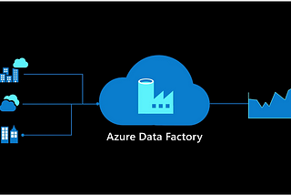 Introduction to Azure Data Factory: Demo on How to Create an ADF Pipeline using Azure’s GUI – Copy…