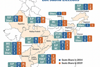 Pit Stops Before 2024 Lok Sabha