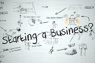 7 Things To Consider Before Going Into Business