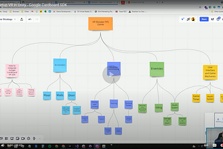 VR Tutorials — How to build a 3D environment, teleport and move #metaverse