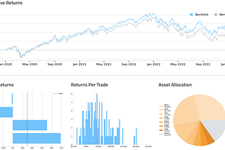 Democratizing Index Tracking: A GNN-based Meta-Learning Method for Sparse Portfolio Optimization