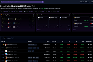 A Beginner’s Guide to GeckoTerminal: Navigating the Crypto Markets with Ease