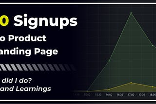300 Signups, No Product, Only Landing page