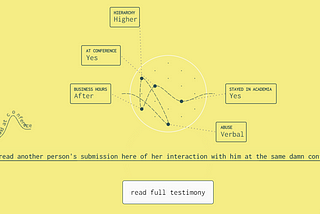 A screenshot from tiedinknots.io showing an excerpt and details from one of the stories