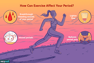 can weight loss delay period?