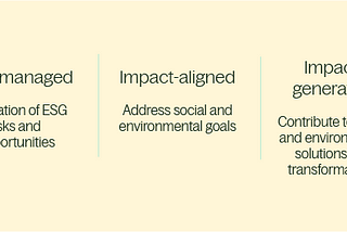 ESG is in for an overhaul. It’s time to do good, not less bad.