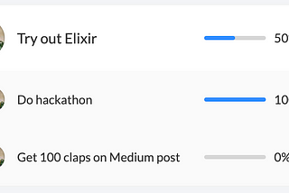 We Tried Elixir, Liked It … And Decided Against It (For Now)