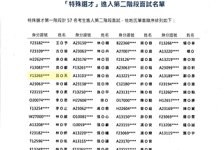 數位實中 特殊選材心得 & 備審公開