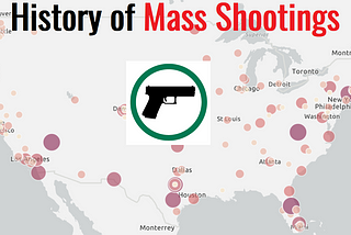 10 Thought Provoking Questions about Mass Shootings in the US !!!