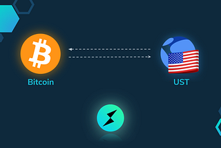 THORChain — $UST Integration Offers First Ever Decentralized Stablecoin To Bitcoin Maxis