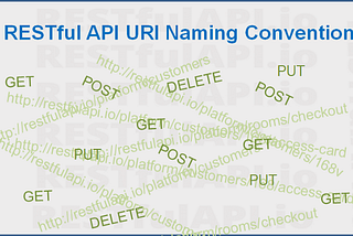 REST URL Naming Convention