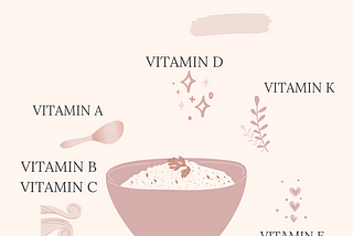 Micronutrients