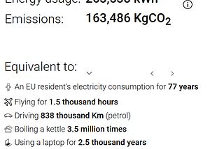 The Unreasonable Ecological Cost of #CryptoArt