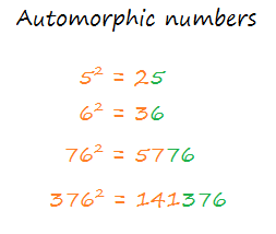 Automorphic number…in c language by YP