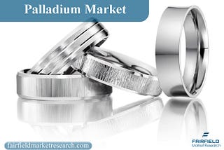 Global Palladium Market Set for Robust Growth with a 6% CAGR Forecast from 2023 to 2030, Reaching…