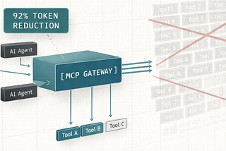 How Bifrost’s MCP Gateway Cuts AI Agent Token Costs by 92% Without Sacrificing Capability