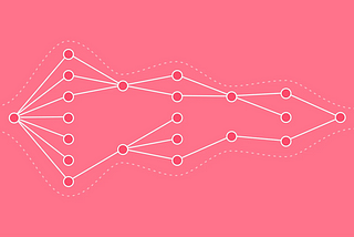 Iteration and Divergence-Convergence are not alternative approaches