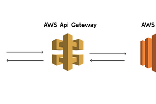 Customizing Python argparse for Slack slash commands