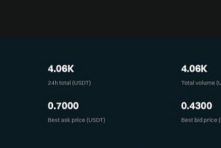 SWELL Network: Revolutionizing Ethereum Staking or Creating New Risks?