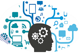 The image depicts a stylized representation of a human head in profile view. Inside the head, there are three gears in a configuration that suggests they are interlocked, symbolizing thought processes or the brain’s mechanics. Surrounding the head is an array of various icons and symbols connected by flowing lines, which creates the appearance of a network or a flow of information. These icons include clouds, indicating cloud computing, a globe representing global connectivity, musical notes,etc