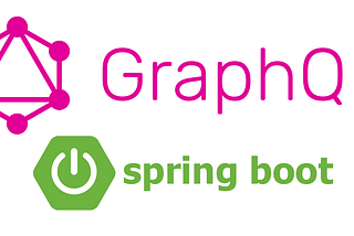 Spring Boot + GraphQL API