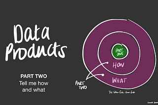 Data Products: Tell Me How And What