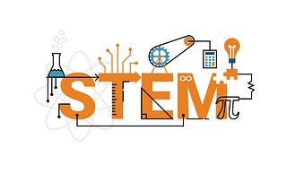 The Importance of STEM