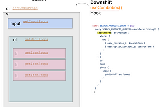 Autocomplete Search Feature using Downshift