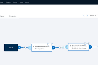 Creating a GitHub stale repositories cleanup bot with Boomerang Flow