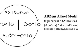 ABZeus (Epi’curus).* (Atara’xía).* (Apo’nia).* & (Eud’ai-mon-ia).*