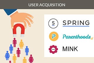 User Acquisition tips for apps similar to SPRING, PARENTHOOD & MINK (Part-2)