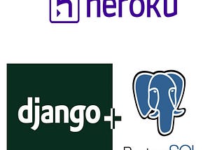 Step-by-step guide for deploying a Django web app on Heroku with Git.