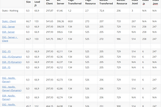 How does Next.js 10 handle imports?