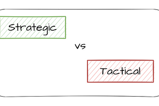 Strategic and Tactical Programming