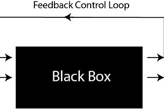 Breaking the Black Box of Users’ Experience