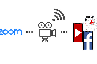 How to Livestream from Zoom to Facebook, YouTube, and Both Simultaneously