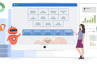 Monitor and Act on Real-Time Analytical Data with Csmart Observability