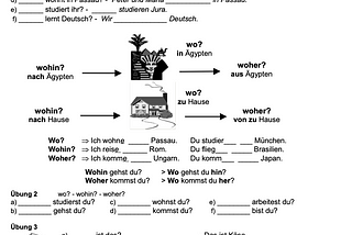 Almanca A1 Ders Notları -3