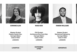 Grit’s Summer 2021 University Fellows!